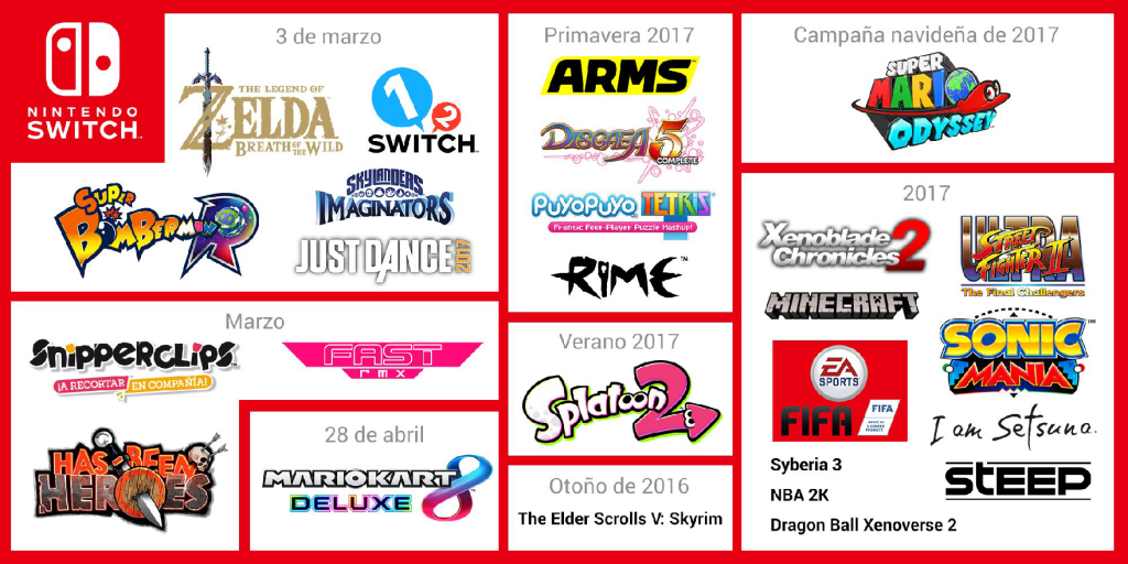 switch-games